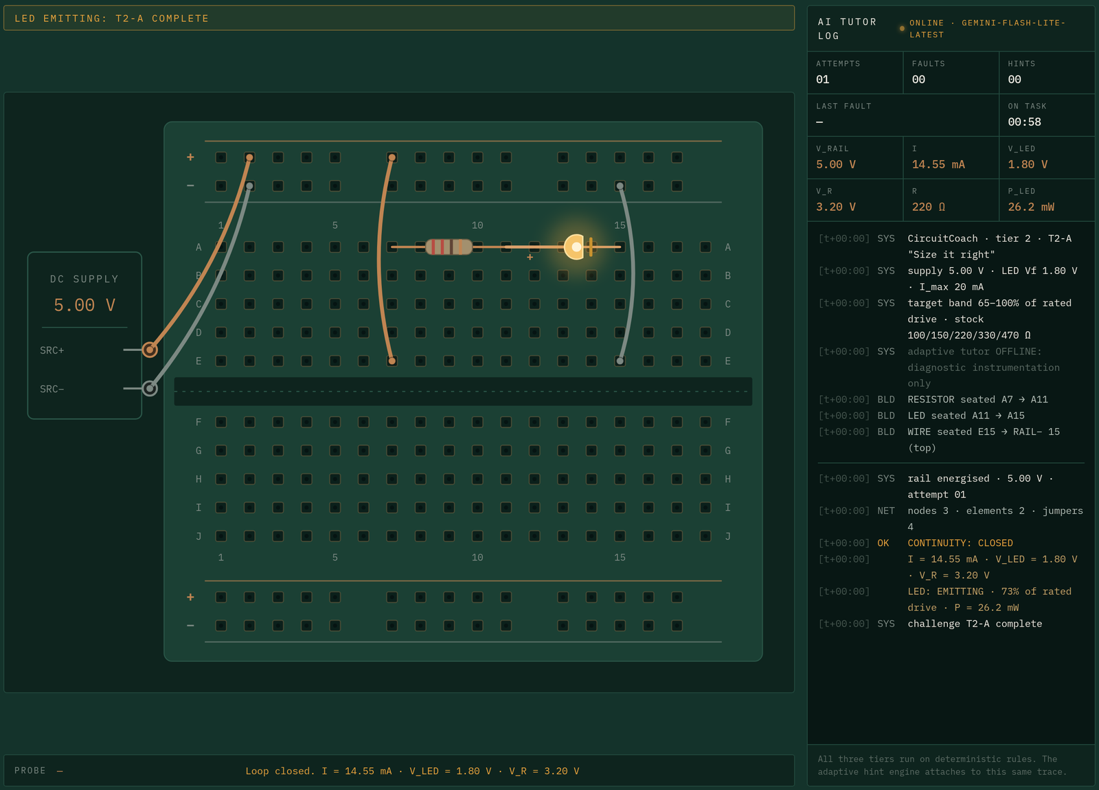 The simulator on tier two, showing the E12 resistor stock strip and a lit LED inside the target current band.