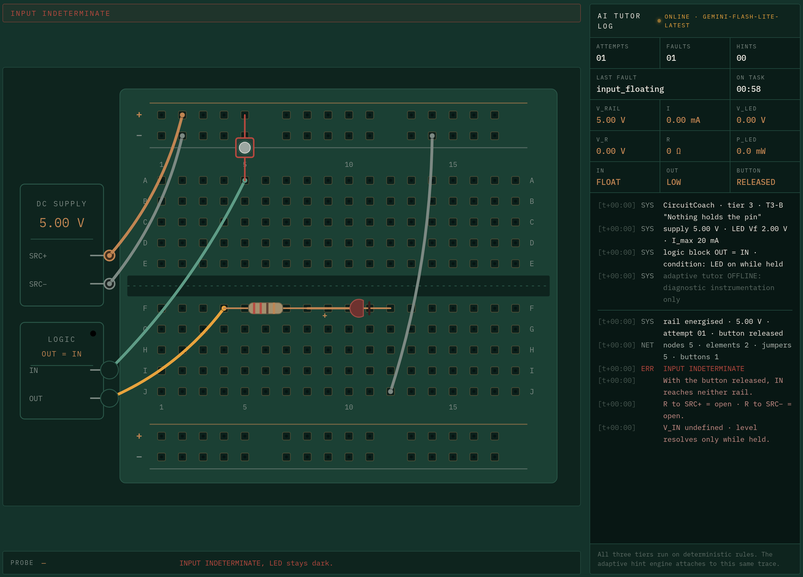 The simulator on tier three, reporting an indeterminate input because the pin reaches neither power rail.
